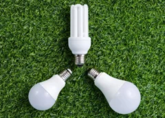 Resultaten inbreng energiezuinig wonen